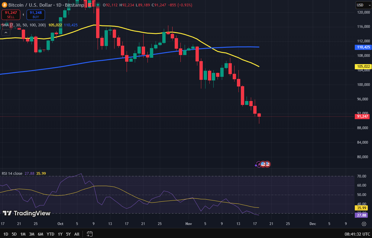 Crypto Regels 2025: Start Japan Met 20% Crypto Belasting?
