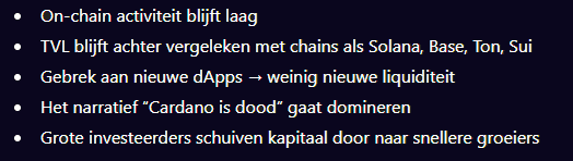 Nansen AI cardano