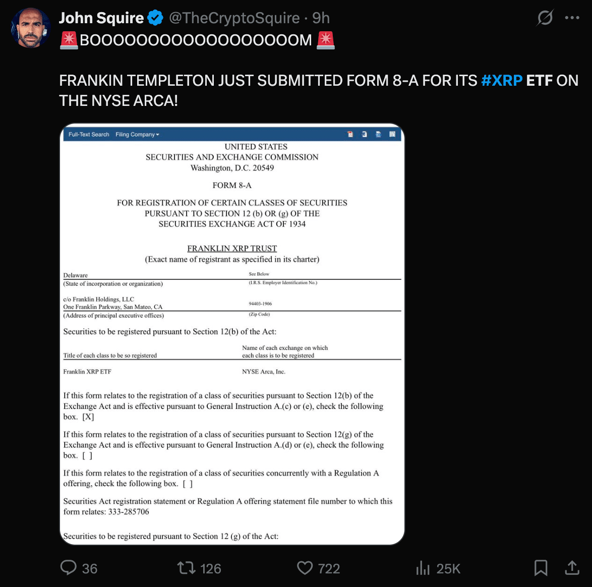 XRP Koers Extreme Koopzone: 42% Van Beleggers In Het Rood