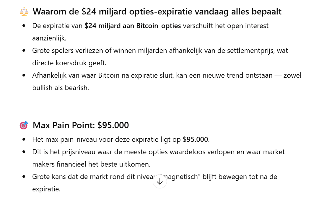 ChatGPT over Bitcoin's max. pain-point en opties‑expiratie
