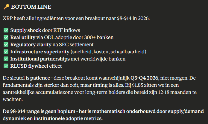 Een overzicht van de XRP analyse