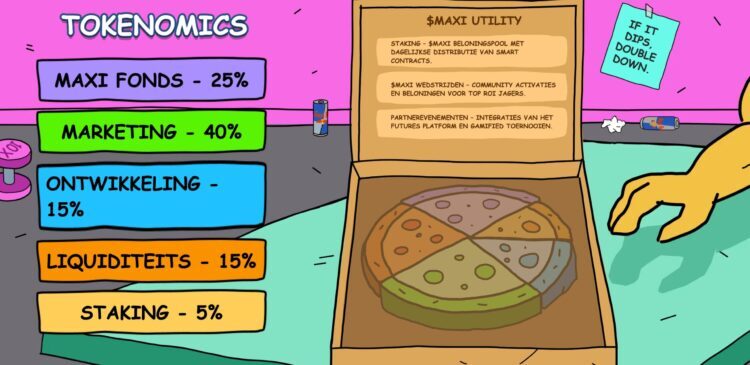 Ethereum met focus op Fusaka upgrade.