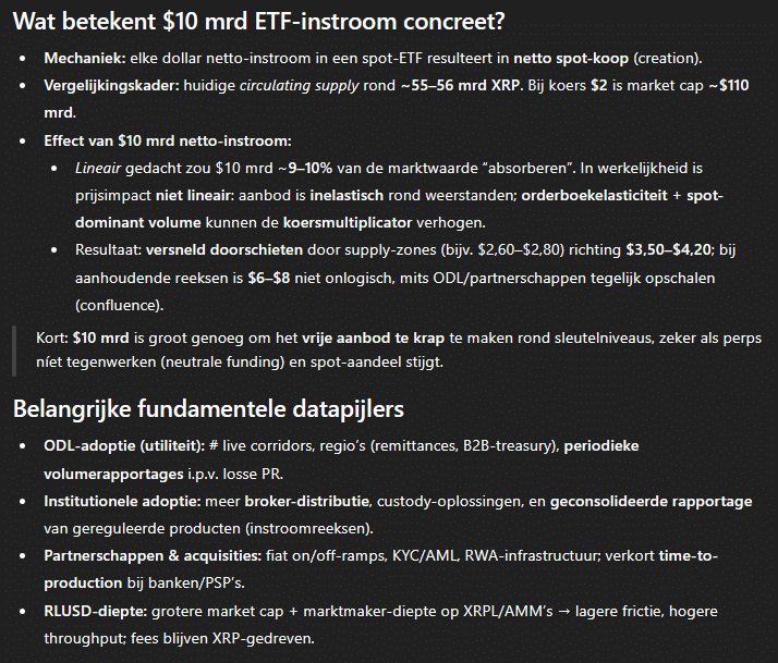 Wat betekent $10 miljard aan instroom en belangrijke pijlers - Bron: ChatGPT