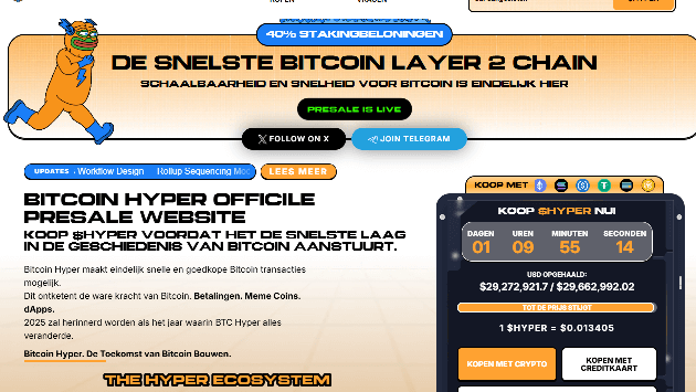 bitcoin hyper kan stijgen na solana