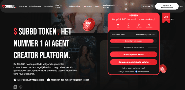 subbd crypto koers verwachting