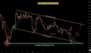 XRP koers verwachting 17 december 2025