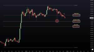 XRP koers 19 december 2025