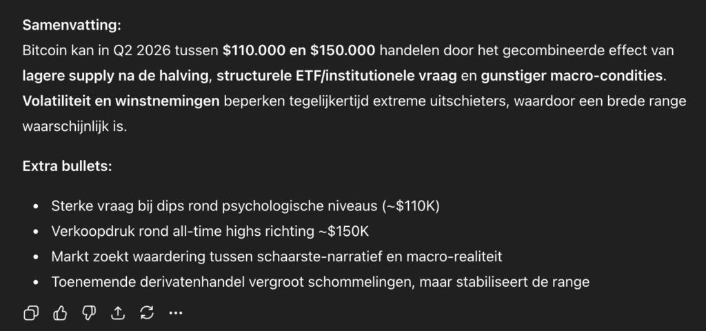 Bitcoin mogelijk tussen $110.000 en $150.000 kan handelen in Q2 2026