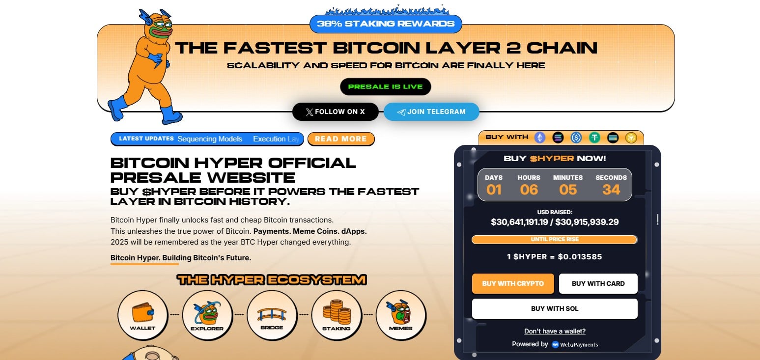 Bitcoin Hyper brengt snelheid naar Bitcoin