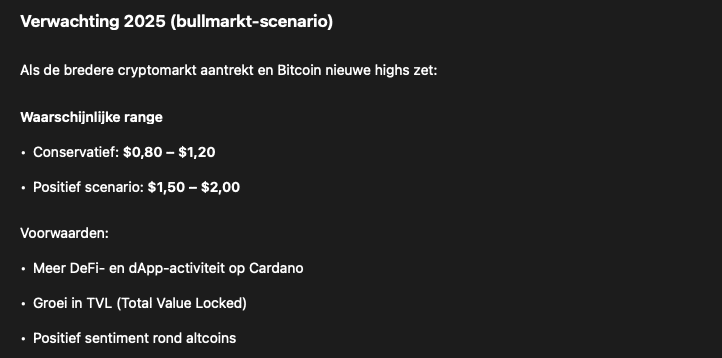Cardano koers na whale aankopen en technische breakout.
