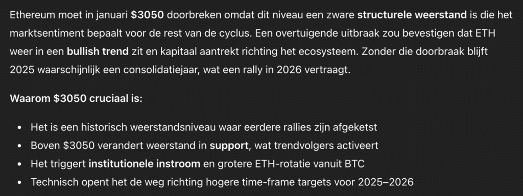 Ethereum moet in januari $3050 doorbreken volgens ChatGPT