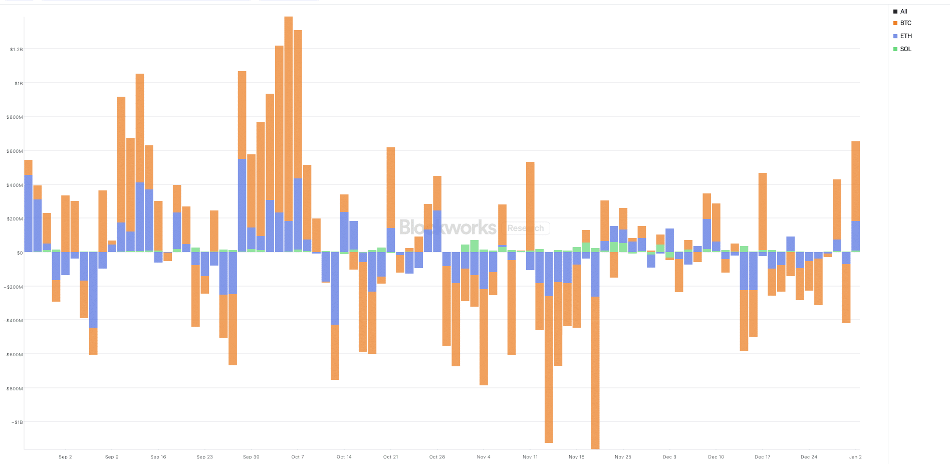 Wanneer moet je crypto aangeven (95) foto