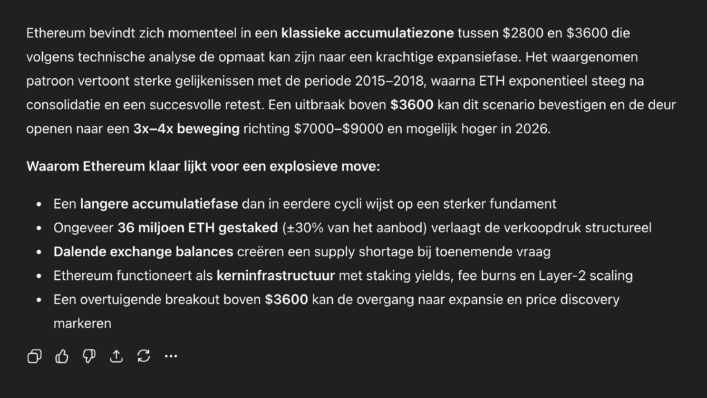 Ethereum koers voorspelling chatgpt