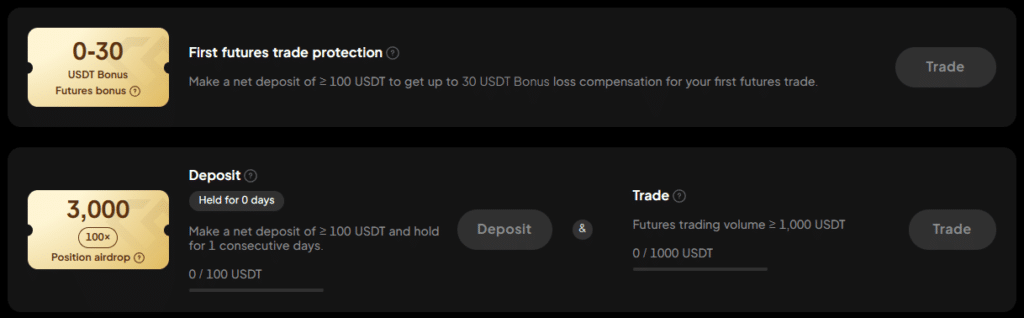 Event 2 van het bonuspakket van crypto exchange WEEX