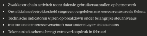 Gemini Cardano verwachting februari