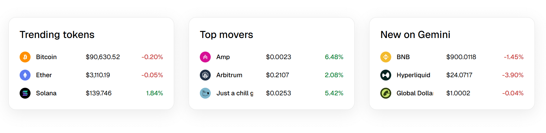 Gemini beschikbare crypto BTC ETH SOL