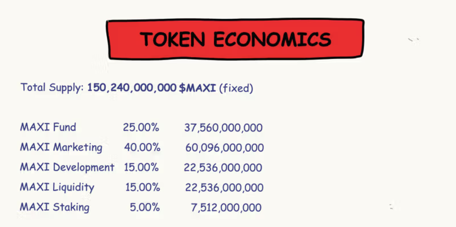 AI crypto radar: ChatGPT kiest SOL en XRP boven ETH