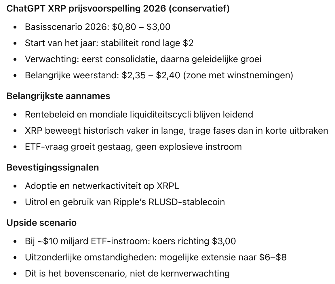AI modellen voorspellen XRP, BTC en SOL - ChatGPT vs Claude