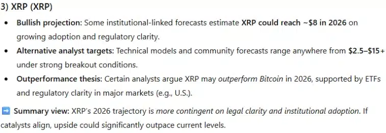 XRP koers verwachting