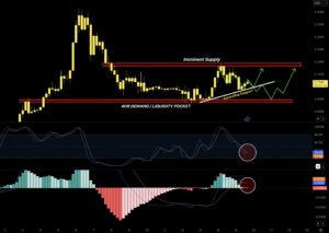 Ripple koers verwachting januari 2026