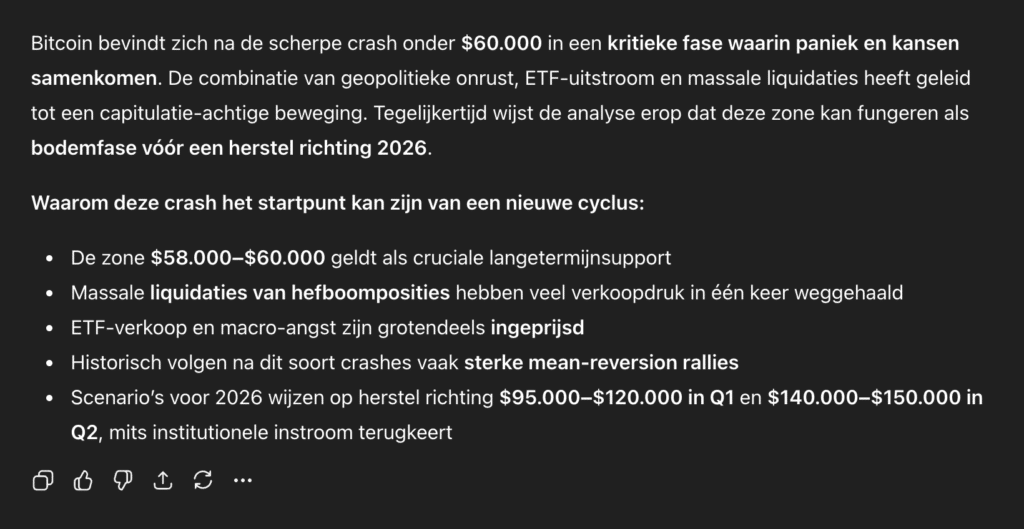 BTC crash ChatGPT