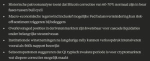 ChatGPT BTC verwachting 2026