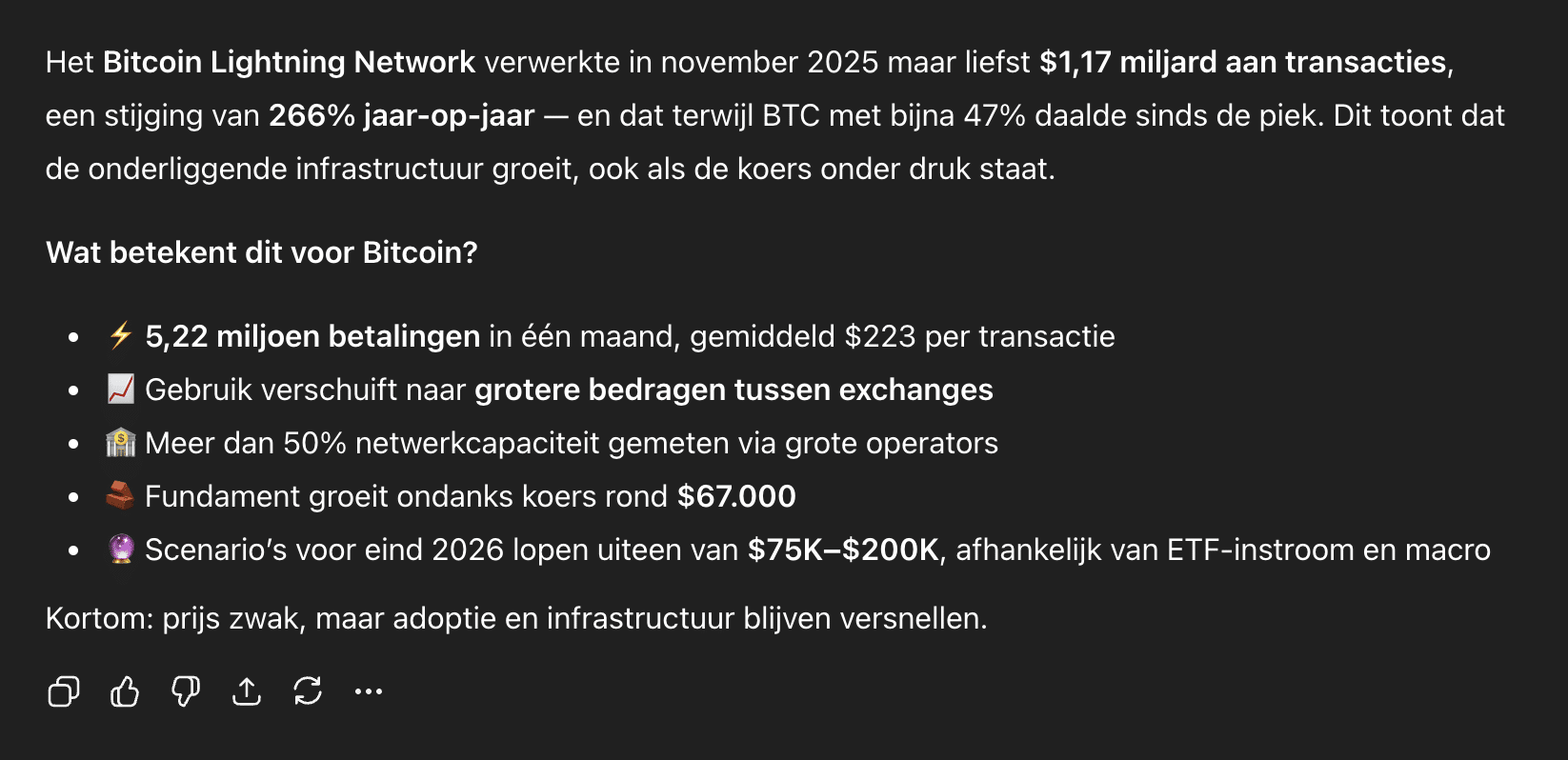ChatGPT voorspelt BTC koers eind 2026