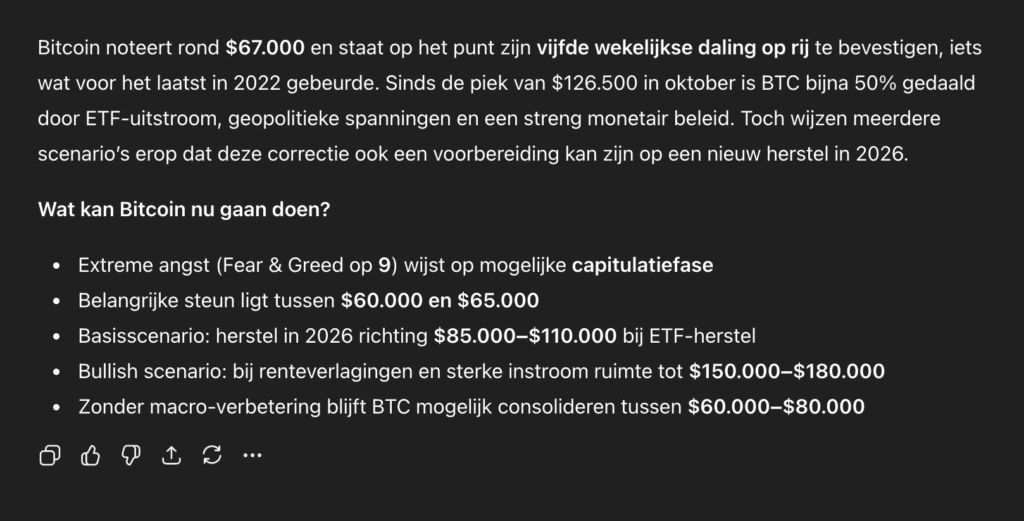 ChatGPT onthult Bitcoin koersdoel