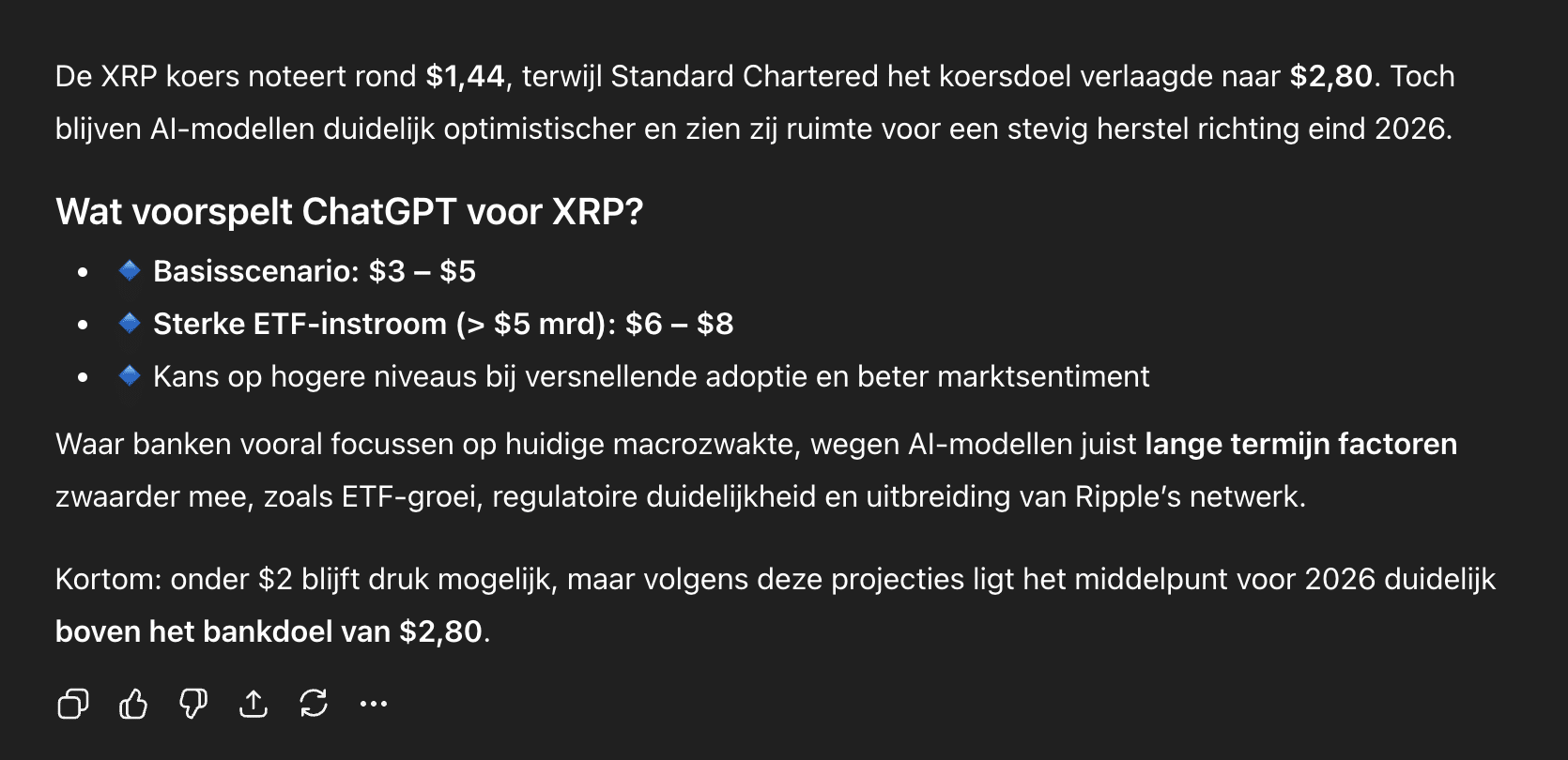 ChatGPT voorspelt XRP koers eind 2026 – wat gaat Ripple doen?