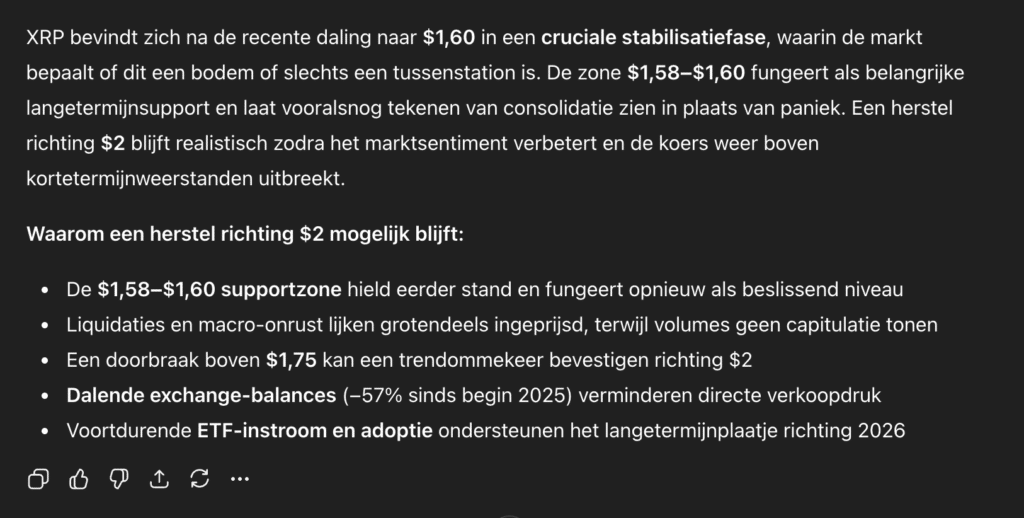 ChatGPT voorspelt XRP koers vandaag