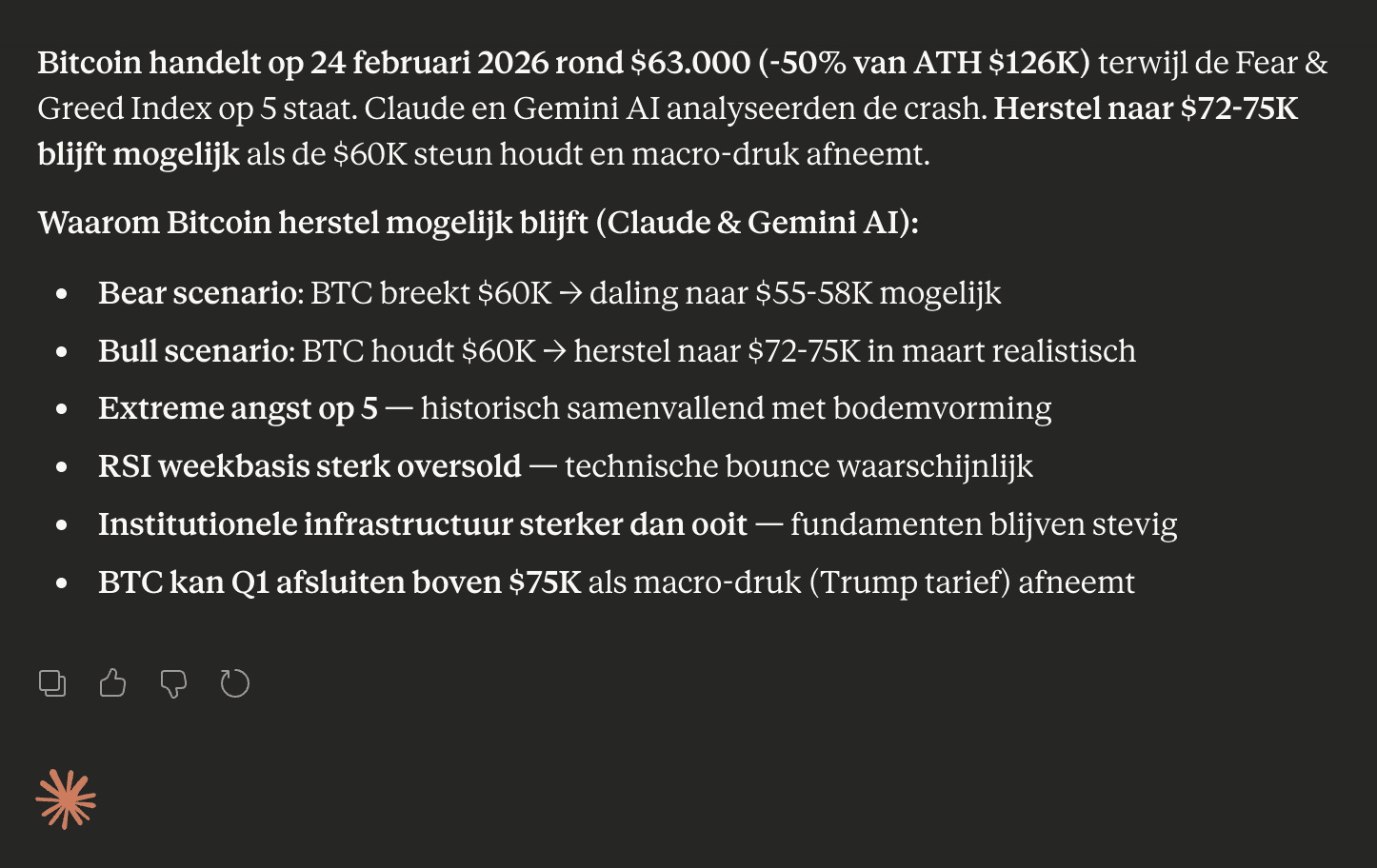 Claude voorspelt BTC