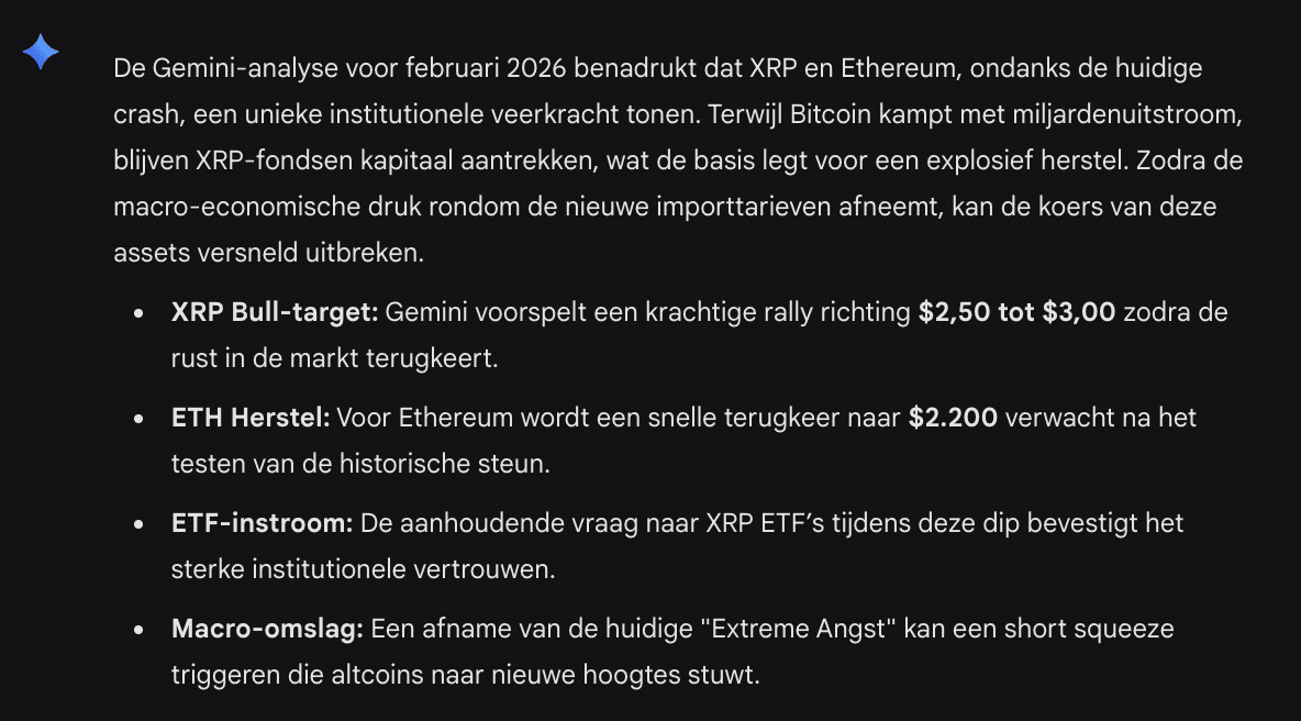Gemini voorspelt XRP koers