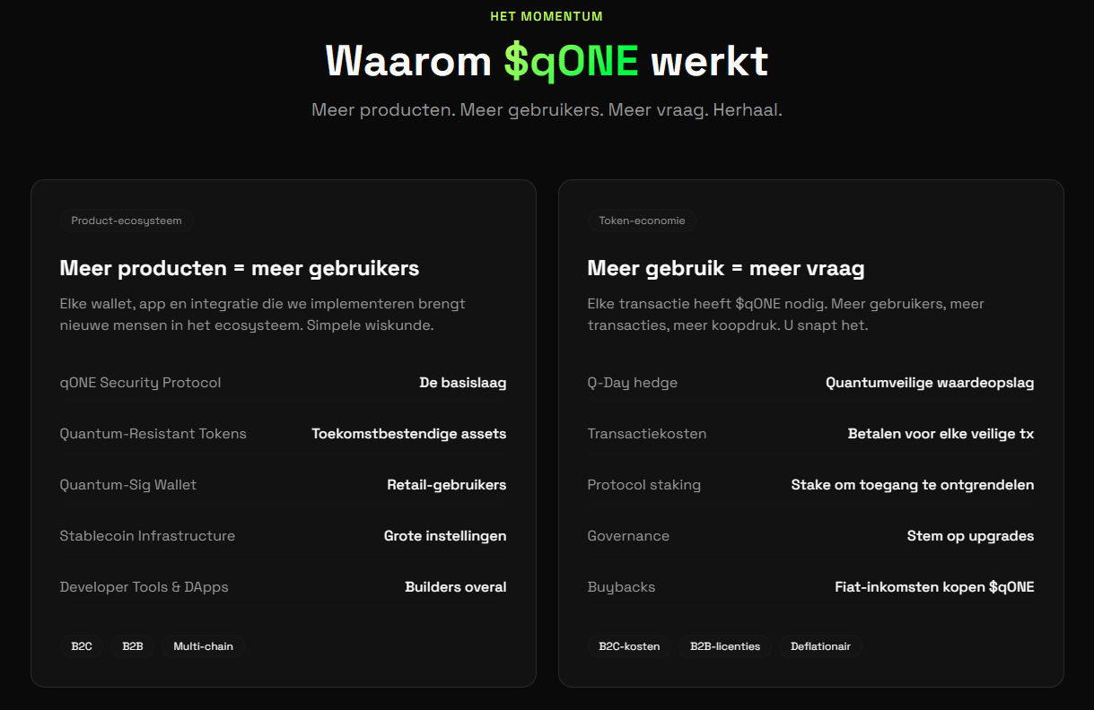 Waarom werkt qONE?