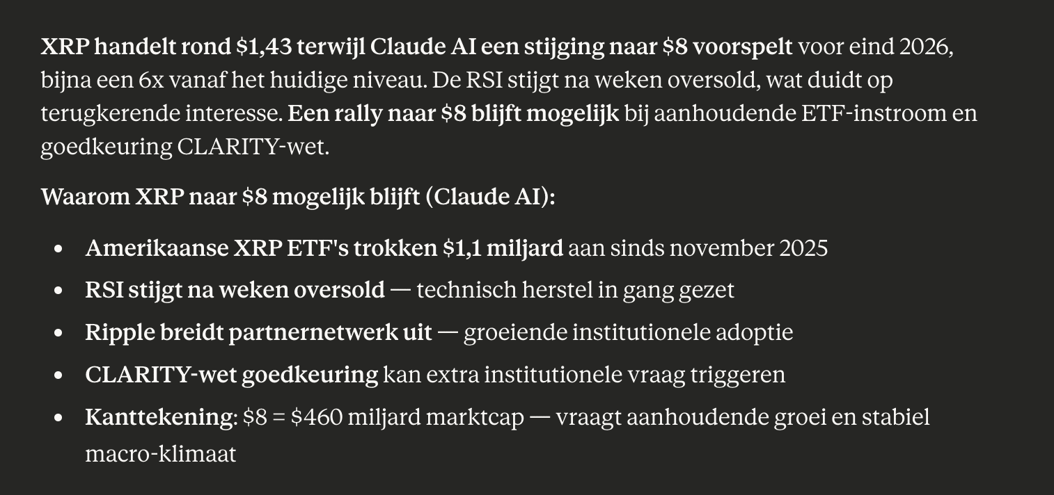XRP koers Claude AI analyse
