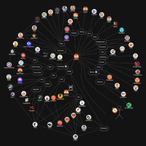 Monero in 2026