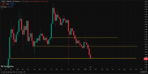 XRP koers analyse 5 februari