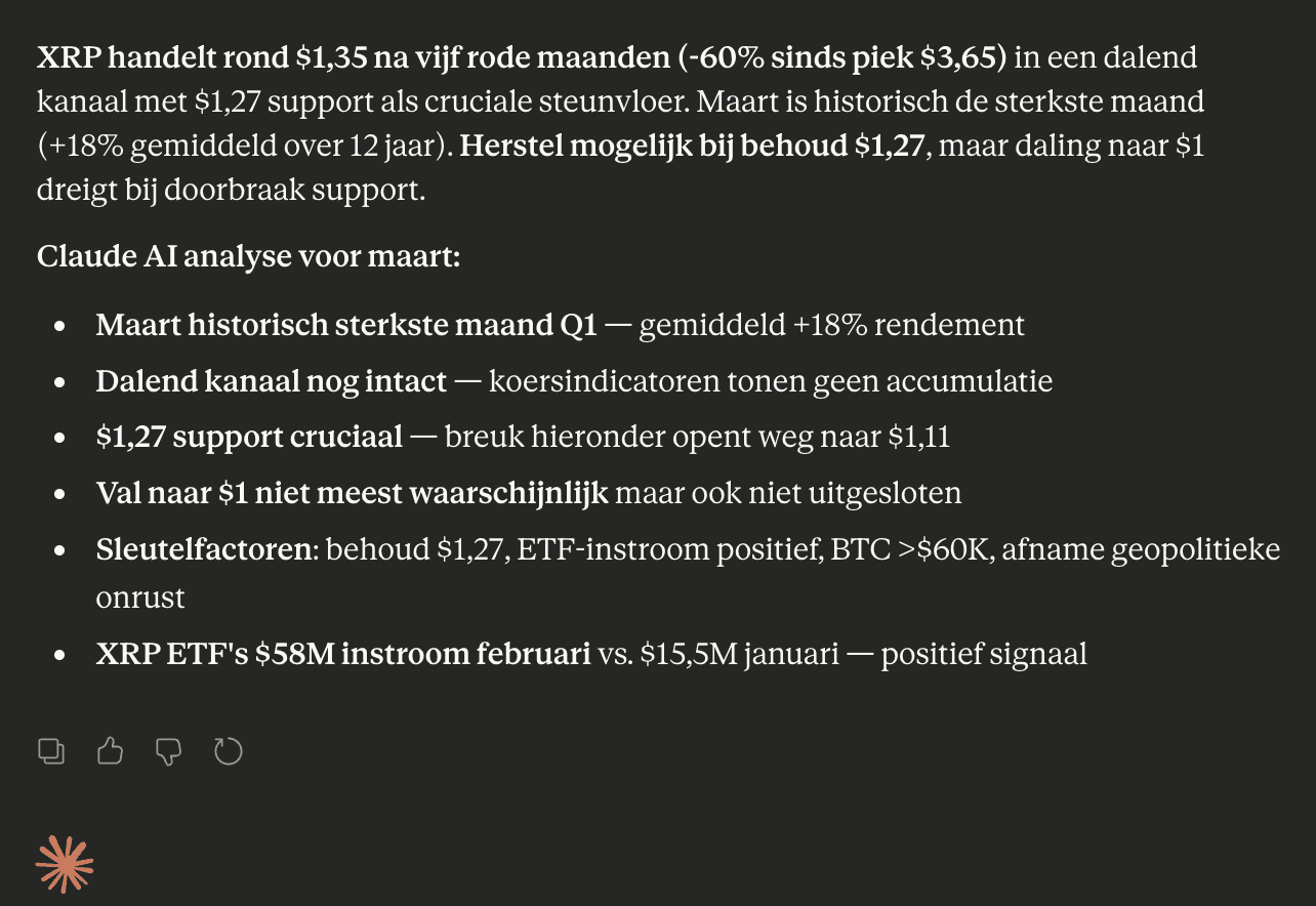 XRP koers verwachting voor maart volgens Claude