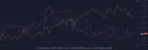 Crypto whale Chainlink aankopen maart 2026 - Bron: CryptoQuant