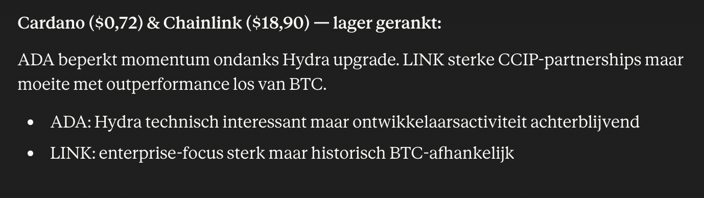 ADA en LINK verwachting van Claude AI. Bron: Claude.