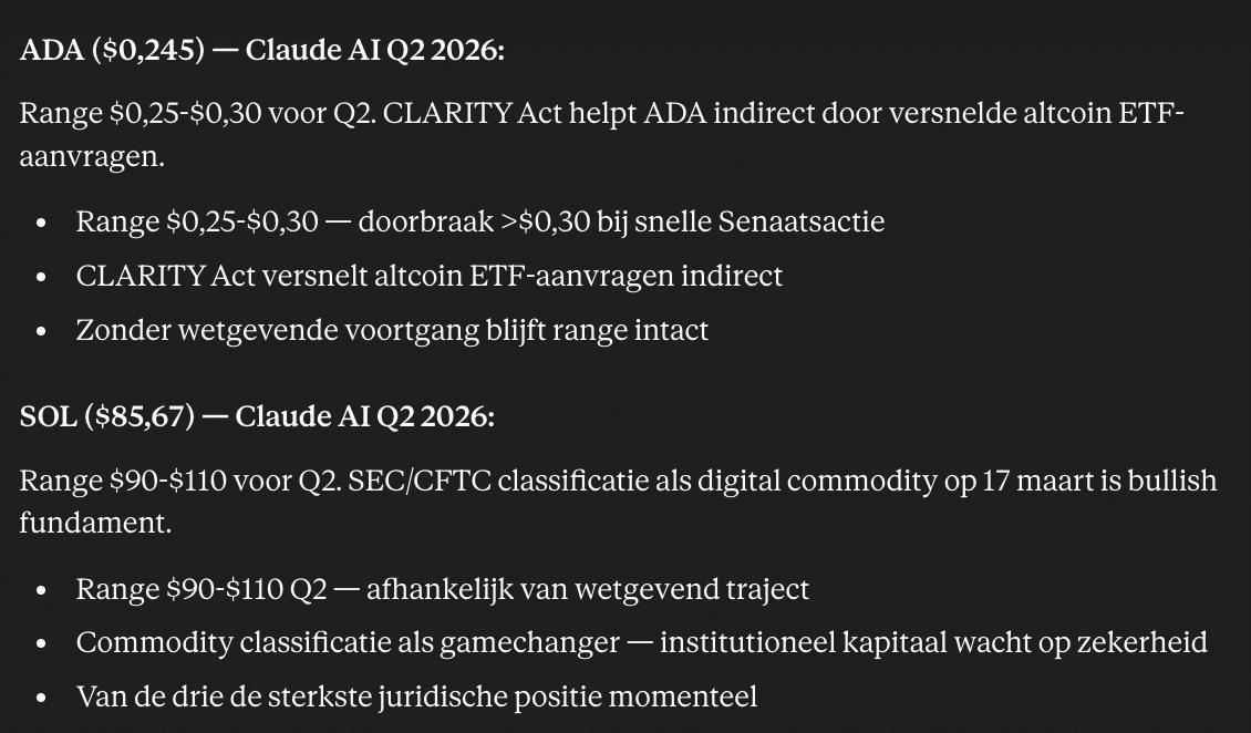 Cardano en Solana verwachting van Claude. Bron: Claude.