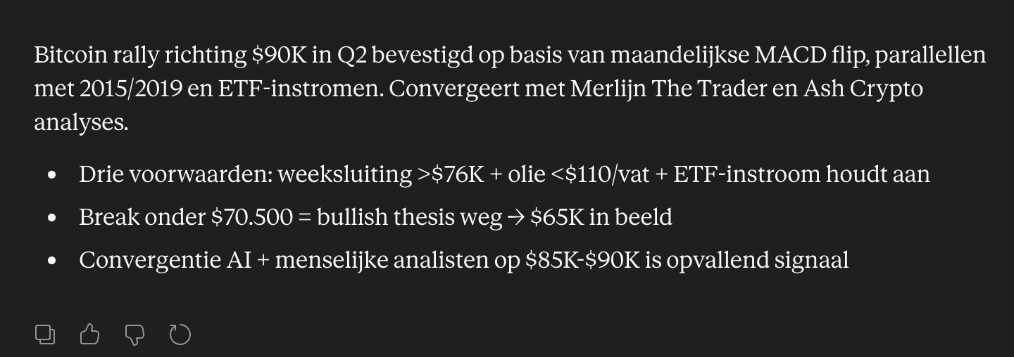 Bitcoin koers verwachting volgens Claude AI. Bron: Claude.