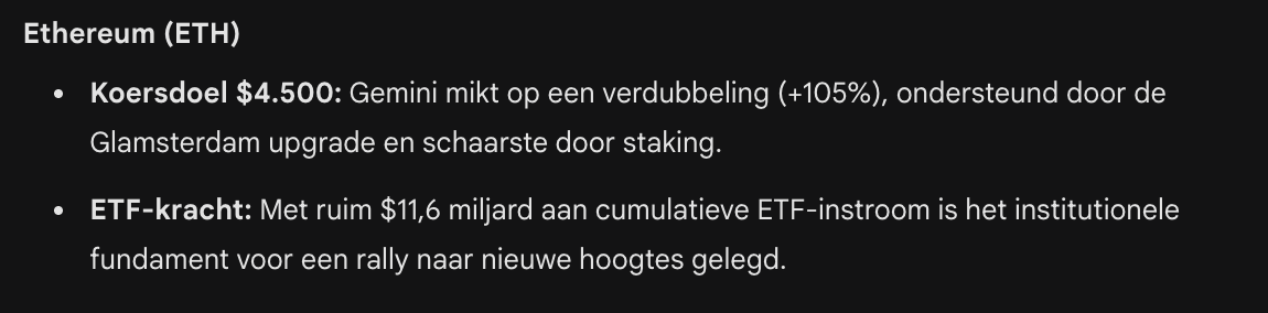 Ethereum koers verwachting Gemini AI