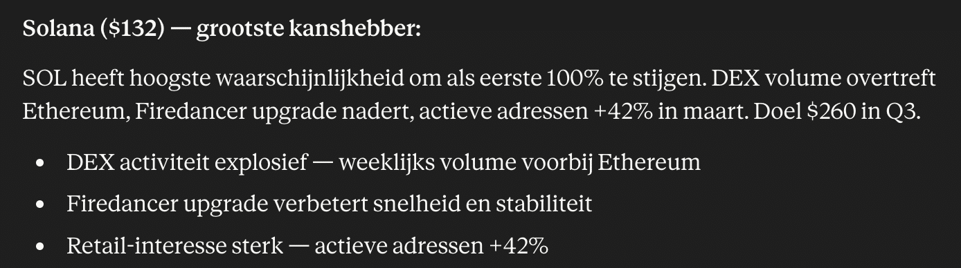Solana verwachting van Claude AI. Bron: Claude.