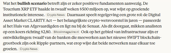 XRP Bullish
