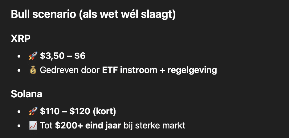ChatGPT XRP en Solana koers verwachting wanneer de CLARITY Act wel doorgaat. Bron: ChatGPT.
