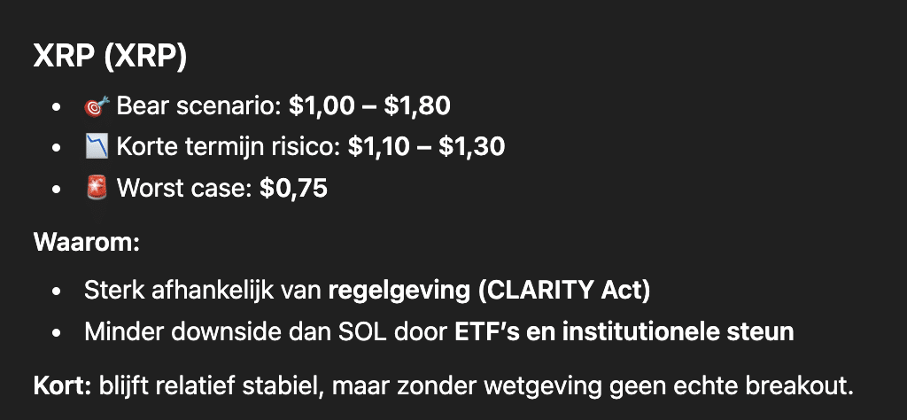 ChatGPT XRP koers verwachting wanneer de CLARITY Act niet doorgaat. Bron: ChatGPT.