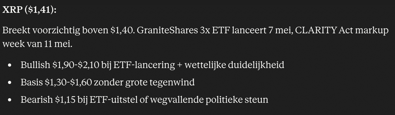 Ripple koers verwachting volgens Claude AI. Bron: Claude.