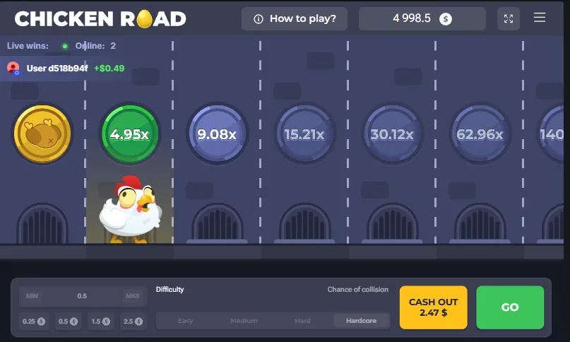 Chicken Road moeilijkheidsgraad