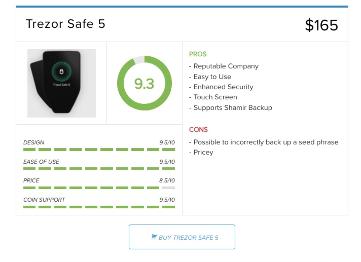 Trezor ratings