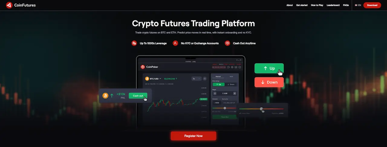 CoinFutures anmeldelse 2025 – CoinFutures erfaringer og fordeler